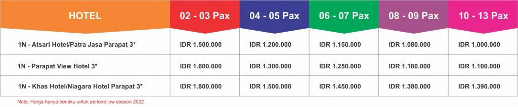 harga paket wisata danau toba 2 hari 1 malam