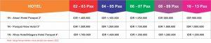 harga paket wisata danau toba 2 hari