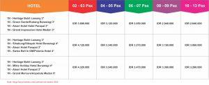 harga paket wisata medan bukit lawang 5 hari 4 malam