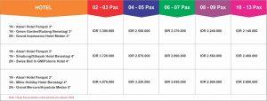 harga paket wisata medan danau toba 5 hari 4 malam